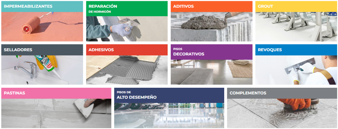 Forte Pinturería / Sinteplast Construcción Aditivos para hormigón. Pisos industriales. Grout